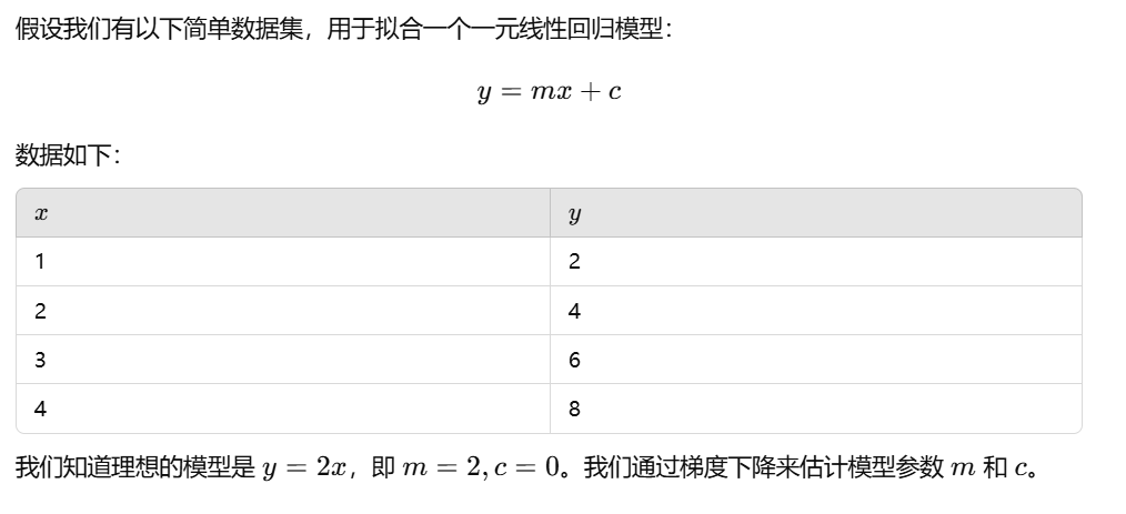 program