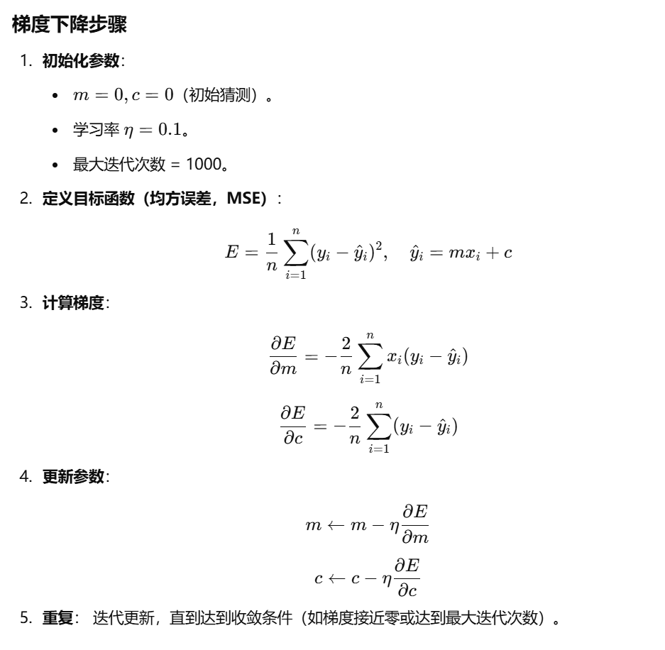 program