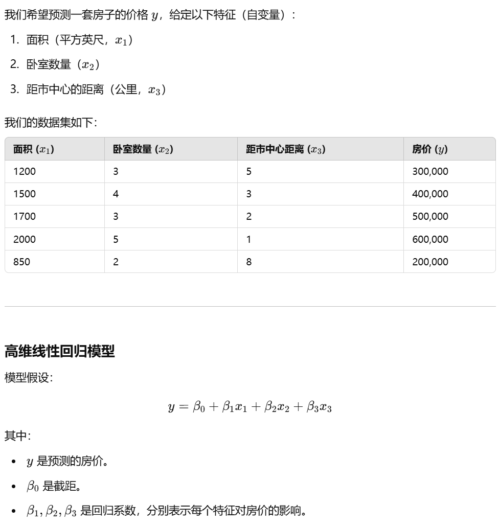 program
